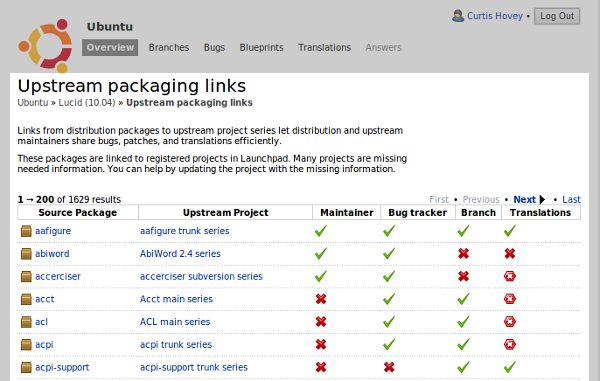 linked packaging page